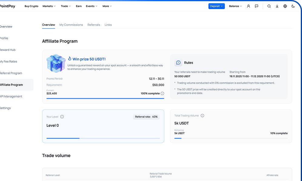 boost conversion image